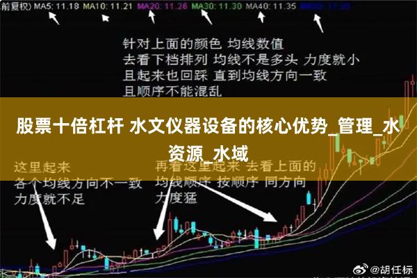 股票十倍杠杆 水文仪器设备的核心优势_管理_水资源_水域