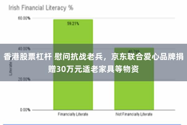 香港股票杠杆 慰问抗战老兵，京东联合爱心品牌捐赠30万元适老家具等物资