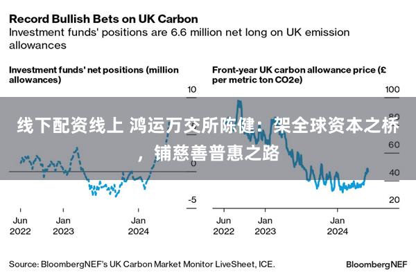 线下配资线上 鸿运万交所陈健：架全球资本之桥，铺慈善普惠之路