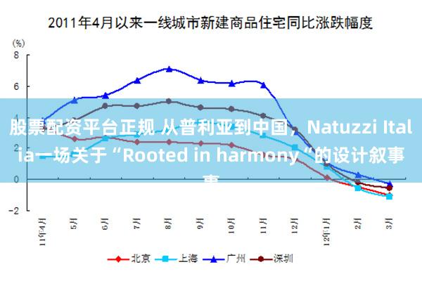 股票配资平台正规 从普利亚到中国，Natuzzi Italia一场关于“Rooted in harmony“的设计叙事