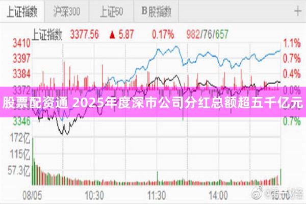 股票配资通 2025年度深市公司分红总额超五千亿元