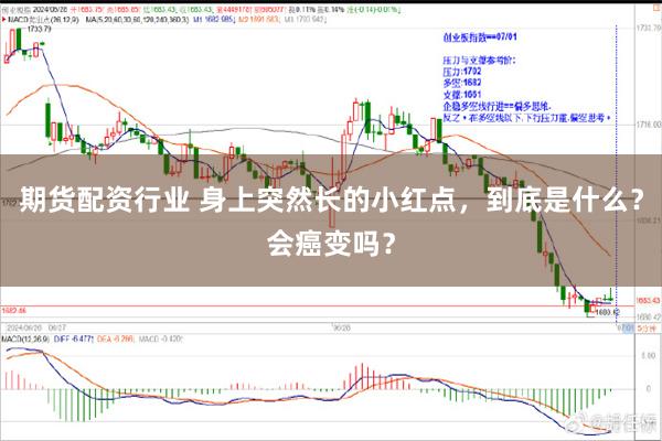 期货配资行业 身上突然长的小红点，到底是什么？会癌变吗？