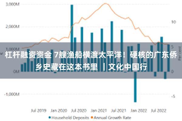 杠杆融资资金 7艘渔船横渡太平洋！硬核的广东侨乡史藏在这本书里 ｜文化中国行