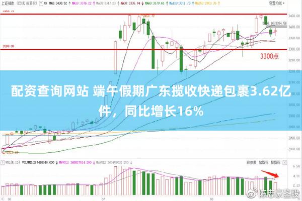 配资查询网站 端午假期广东揽收快递包裹3.62亿件，同比增长16%