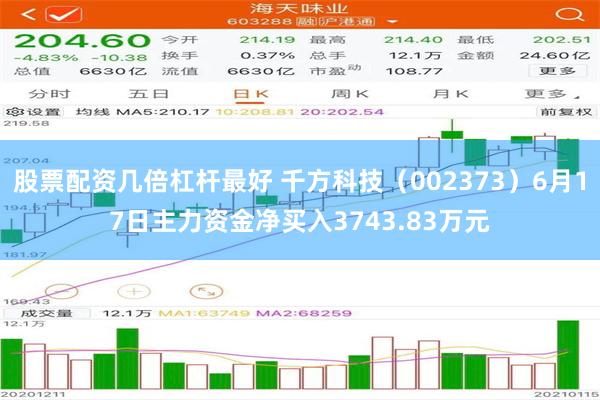 股票配资几倍杠杆最好 千方科技（002373）6月17日主力资金净买入3743.83万元