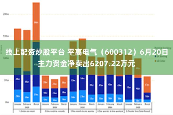 线上配资炒股平台 平高电气（600312）6月20日主力资金净卖出6207.22万元