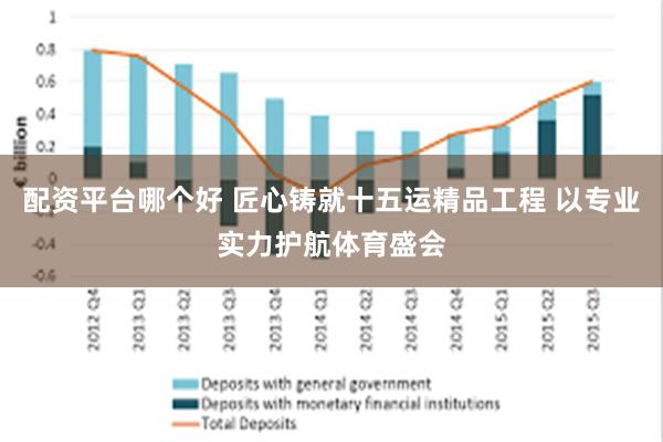配资平台哪个好 匠心铸就十五运精品工程 以专业实力护航体育盛会