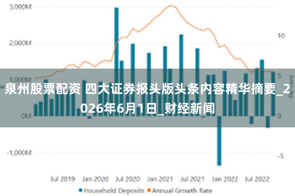 泉州股票配资 四大证券报头版头条内容精华摘要_2026年6月1日_财经新闻