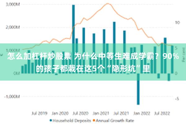 怎么加杠杆炒股票 为什么中等生难成学霸?90%的孩子都栽在这5个“隐形坑”里