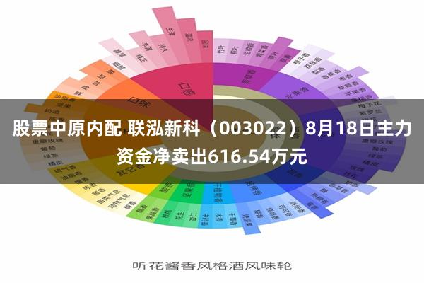 股票中原内配 联泓新科（003022）8月18日主力资金净卖出616.54万元