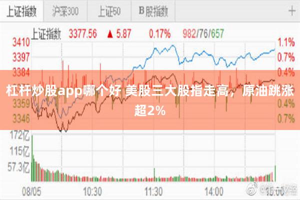 杠杆炒股app哪个好 美股三大股指走高，原油跳涨超2%