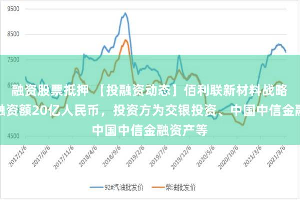 融资股票抵押 【投融资动态】佰利联新材料战略融资，融资额20亿人民币，投资方为交银投资、中国中信金融资产等