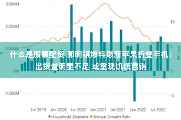 什么是股票配资 郭明錤爆料最新苹果折叠手机：出货量明显不足 或重现饥饿营销