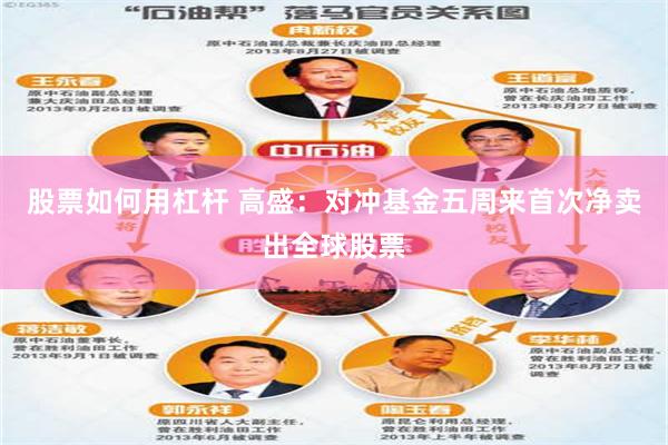 股票如何用杠杆 高盛：对冲基金五周来首次净卖出全球股票