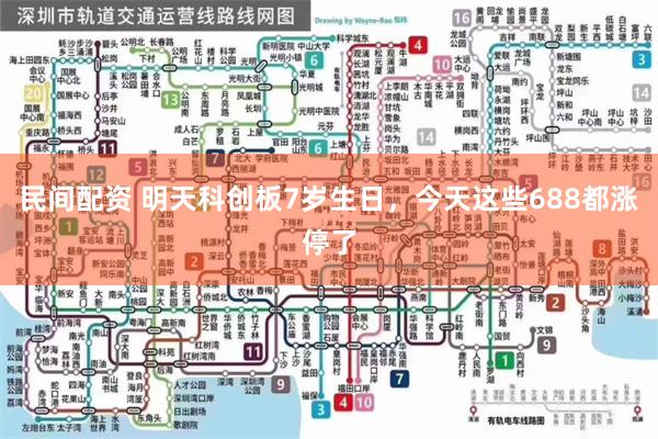 民间配资 明天科创板7岁生日，今天这些688都涨停了