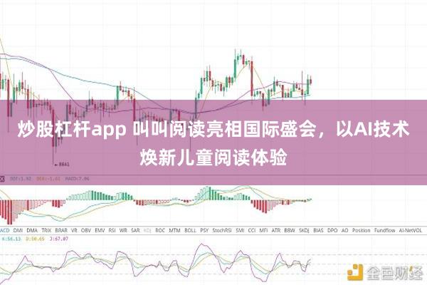 炒股杠杆app 叫叫阅读亮相国际盛会，以AI技术焕新儿童阅读体验