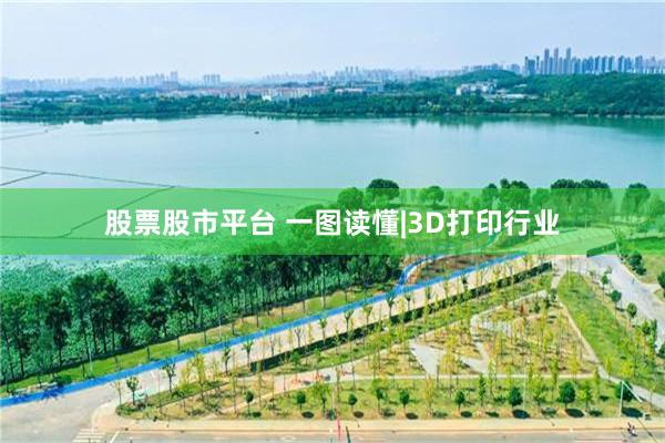 股票股市平台 一图读懂|3D打印行业