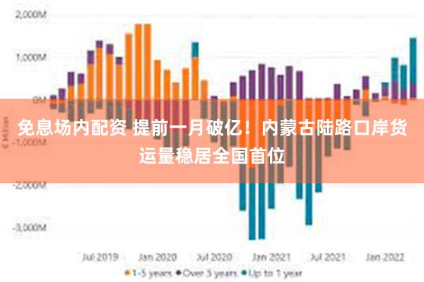 免息场内配资 提前一月破亿！内蒙古陆路口岸货运量稳居全国首位