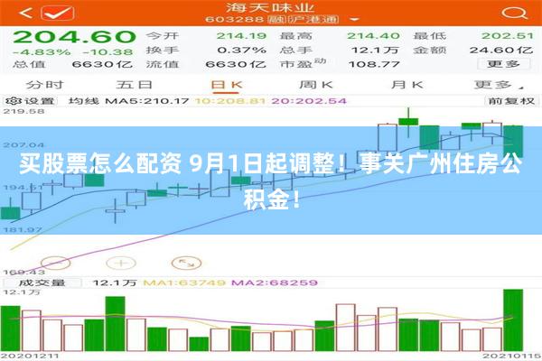 买股票怎么配资 9月1日起调整！事关广州住房公积金！