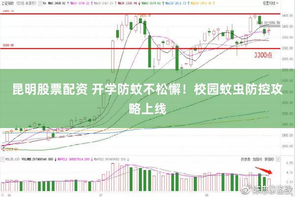 昆明股票配资 开学防蚊不松懈！校园蚊虫防控攻略上线