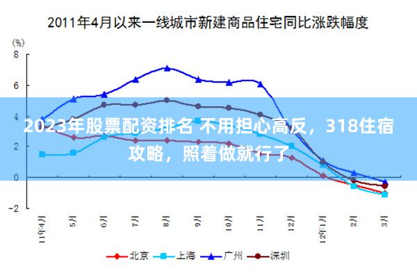 2023年股票配资排名 不用担心高反，318住宿攻略，照着做就行了