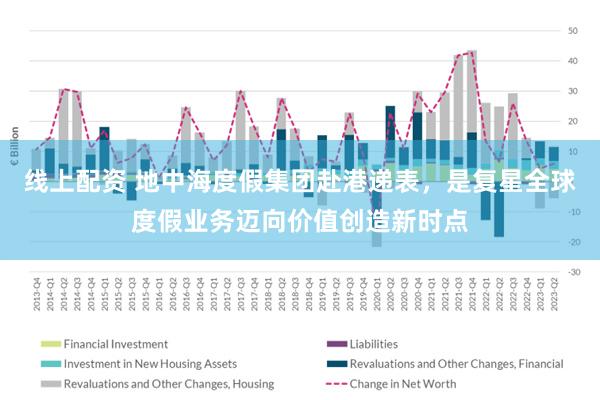 线上配资 地中海度假集团赴港递表，是复星全球度假业务迈向价值创造新时点