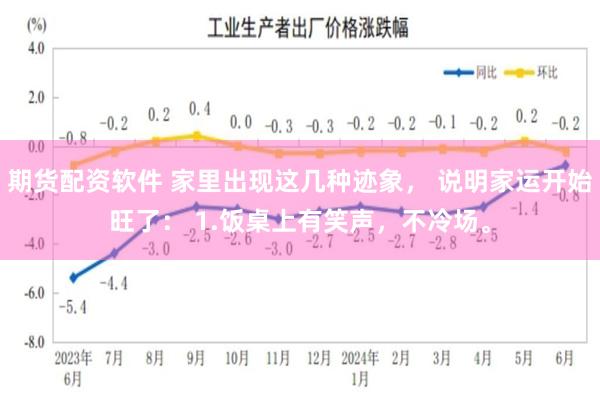 期货配资软件 家里出现这几种迹象， 说明家运开始旺了： 1.饭桌上有笑声，不冷场。
