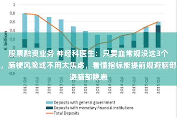 股票融资业务 神经科医生：只要血常规没这3个箭头，脑梗风险或不用太焦虑，看懂指标能提前规避脑部隐患