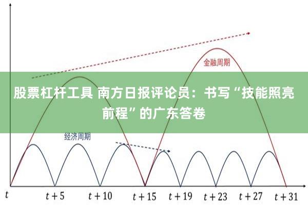 股票杠杆工具 南方日报评论员：书写“技能照亮前程”的广东答卷